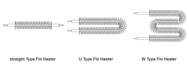 Finned heater specifications