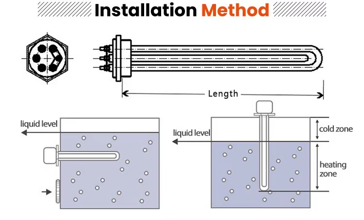 flanged immersion heaters installation Method