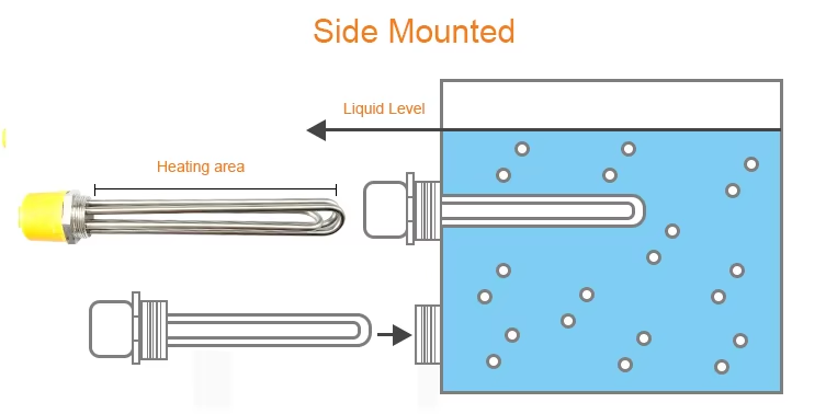 Portable immersion heater