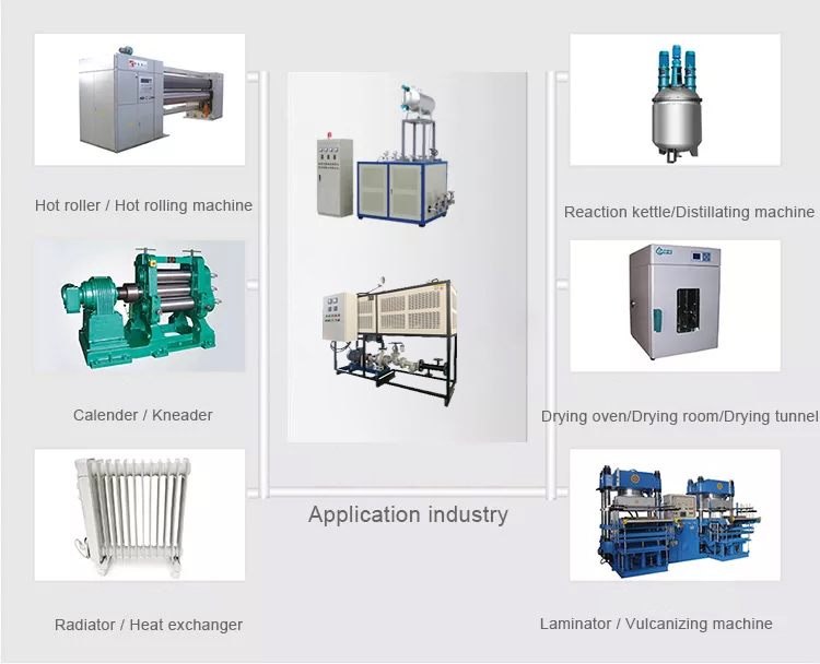 Thermal Oil Furnace for Bituminous Concrete1