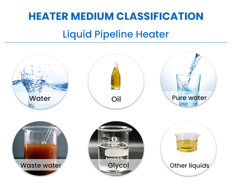 Pipe heater heating medium