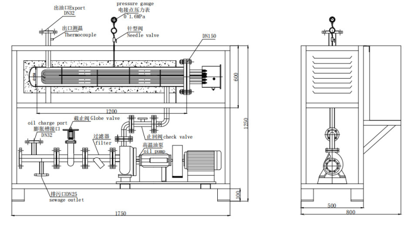 Thermal Oil Heater for Hot Press