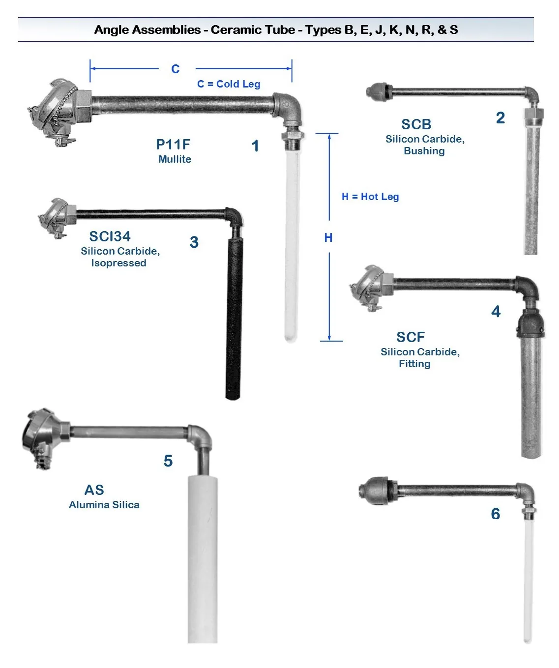 Right Angle thermocouple specification