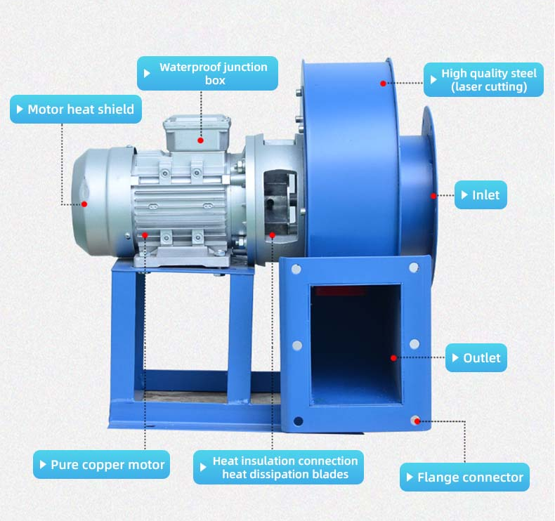 Flange immersion heating456